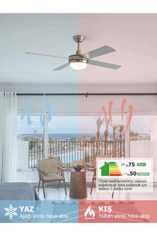 Dlc Alızee Mat Krom Tavan Vantilatörü 132 Cm - 7