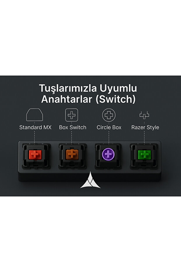 Omen Mekanik Klavye Keycap - 3