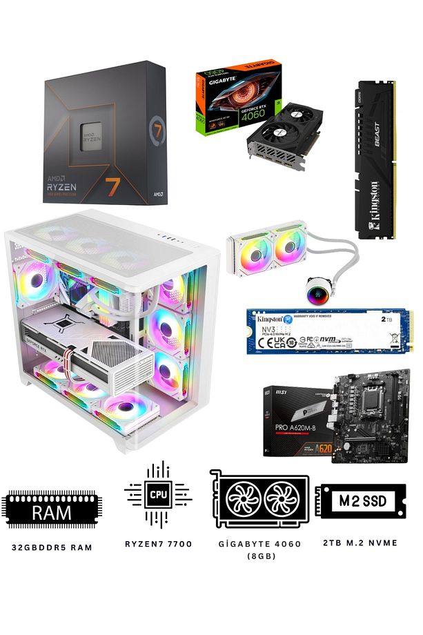 White Wave 32X Ryzen 7 7700 32GB DDR5 2TB NVME M.2 RTX4060 Ekran Kartlı Oyuncu Bilgisayarı - 1