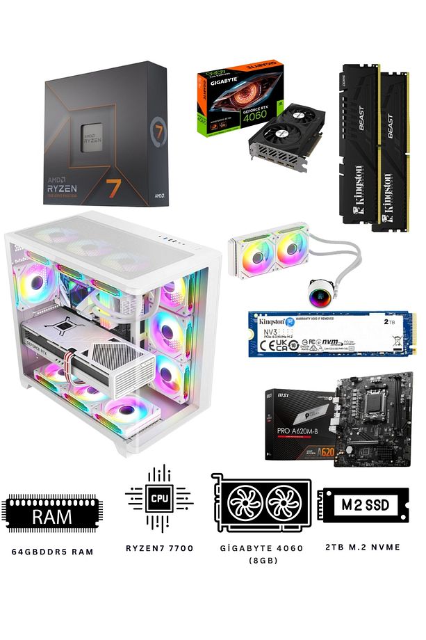 White Wave 64X Ryzen 7 7700 64GB DDR5 2TB NVME M.2 RTX4060 Ekran Kartlı Oyuncu Bilgisayarı - 1