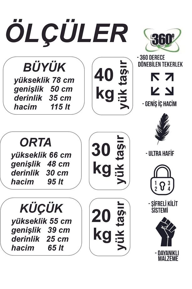 PAİKE--ESNEK MALZEMEDEN--SİLİKON--PP VALİZ--KIRILMAZ--BÜYÜK BOY - 6