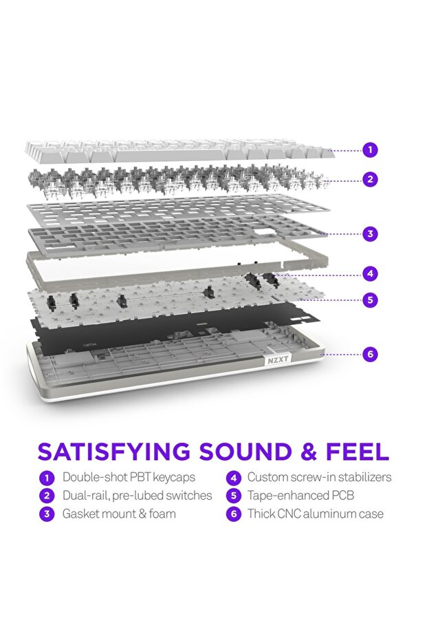 Function Elite Mini TKL White - 2