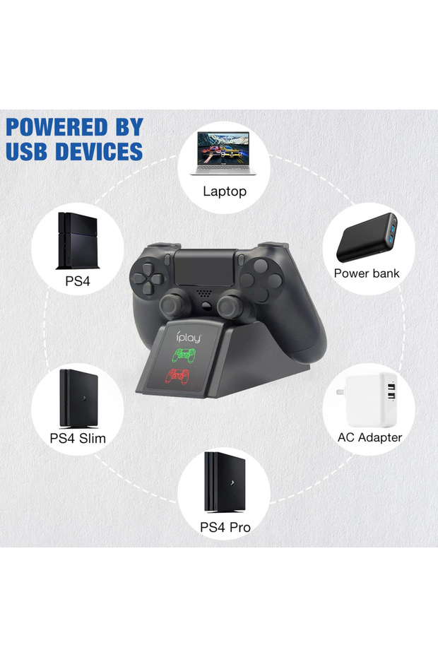 PS4 Controller Fast Charging Dock Station Dual Charger Stand with Status Indicator for Play Stati... - 2