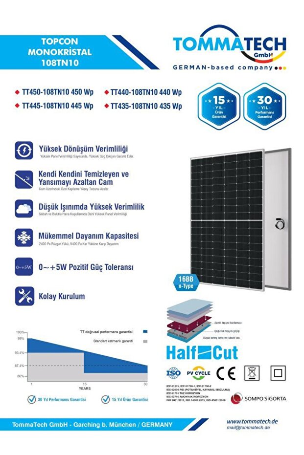 425Wp 108TNB M10 TOPCon Güneş Paneli - 1
