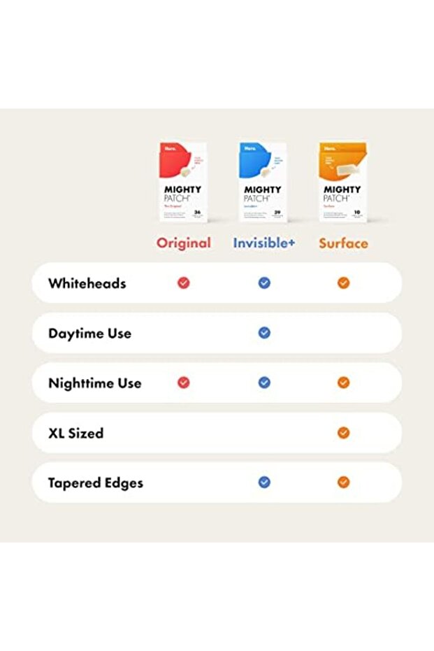 السطح - رقعة هيدروكولويد لعلاج حب الشباب الكبير (10 قطع) - 8
