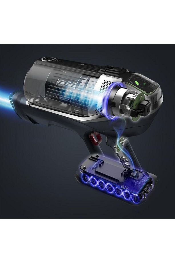 TY99F1 X-Force Flex 15.60 Animal Flex Batarya Dijital Motor En Güçlü Şarjlı Dikey Süpürges - 6