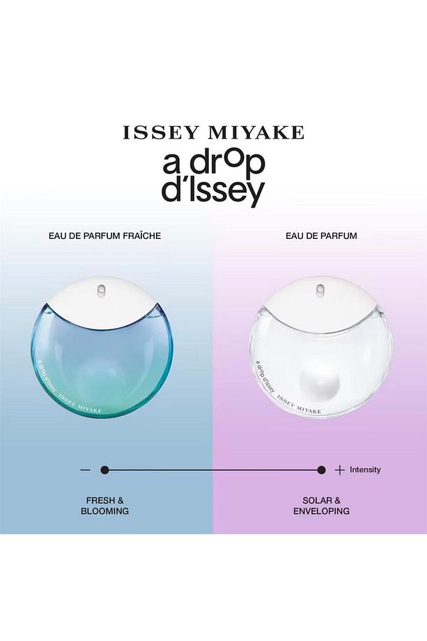 A Drop D'ıssey Fraiche Kadın Parfümü Edp 50 Ml - 5