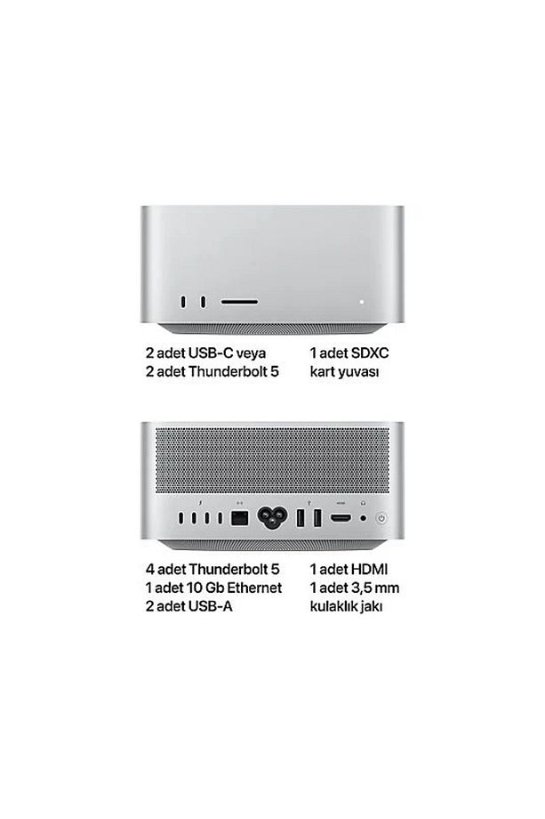 Mac Studio: Apple M3 Ultra 28‑core CPU, 60‑core GPU, 96GB, 1TB - 5
