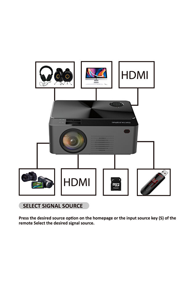 Smart Projector with android version 2800Lumines , HD Resolution - 5