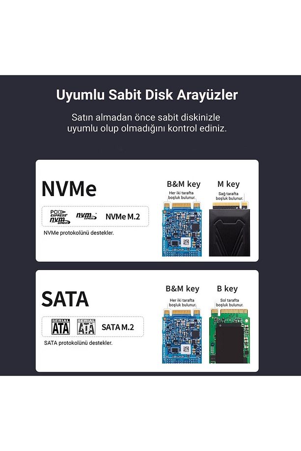 Hd2000 Usb 3.2 Gen 2 Type-c 20gbps Pcıe Sata M.2 Nvme Ngff Ssd Disk Kutusu - 3