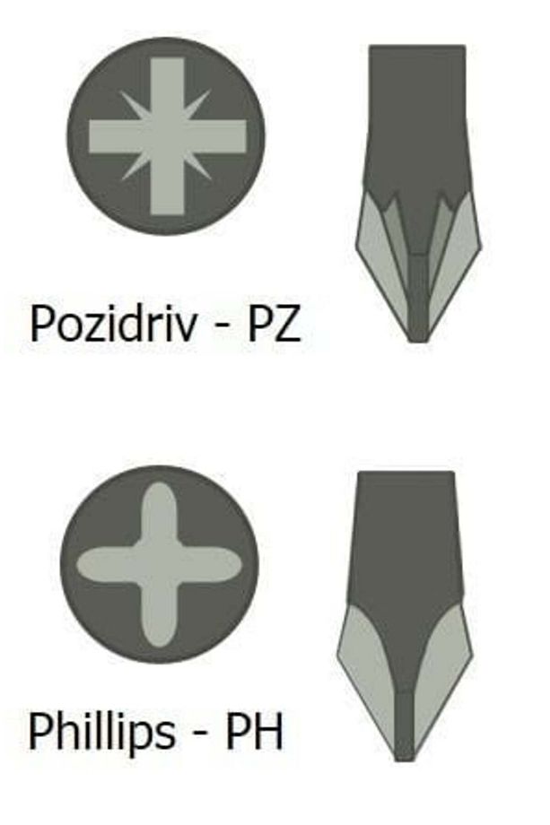 PRO Impact Control PH2x150 Yıldız Bits Uç (Torklu Vidalamalar için) - 6