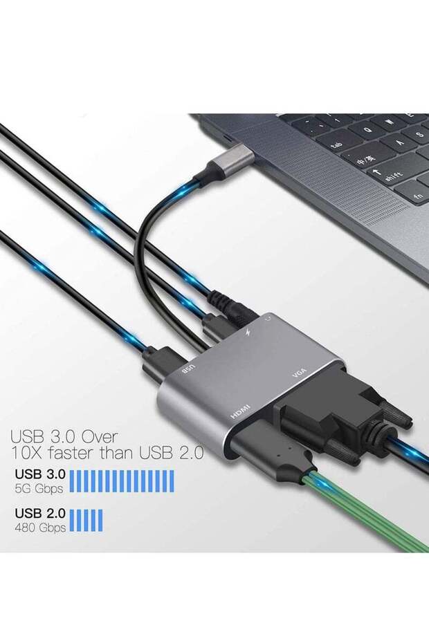 محول موزع USB C متعدد المنافذ 5 في 1 VGA إلى HDMI مع HDMI 4K وVGA وتوصيل طاقة 100 وات - 2