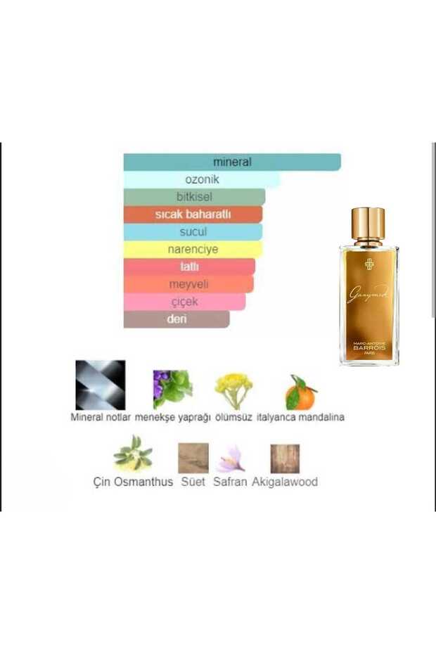 GANYMEDE -KATI PARFÜM/SOLID PERFUME - 4