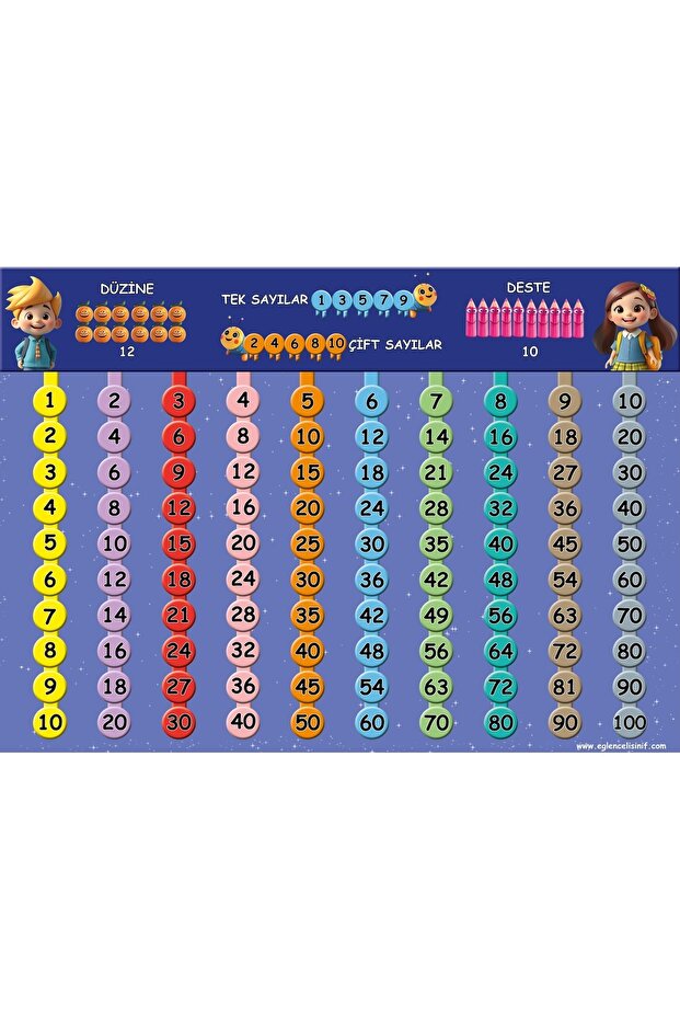 راية الصفحة الإيقاعية - 1