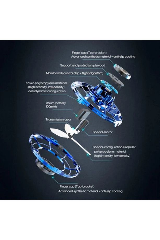 Xinh Flynova Ufo Fınterp Uçuş Uçuş Gyro Uçan Spinner Dekompresyon Oyuncak Yetişkin ve Çocuklar İçin - 3