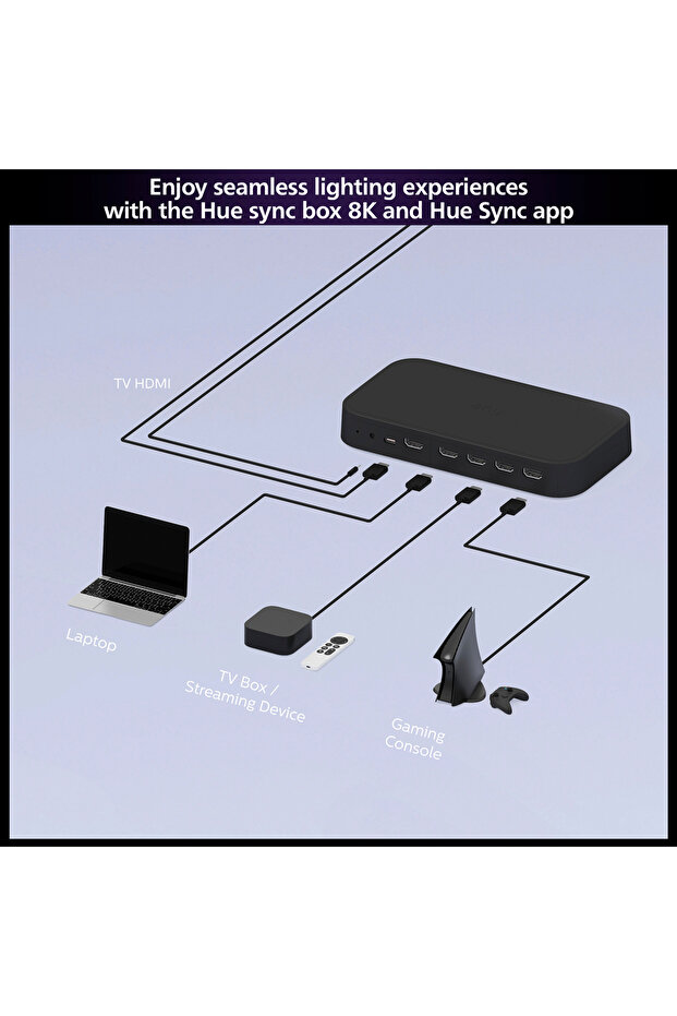 Hue HDMI Sync Box 8K, 4 HDMI Bağlantısı, Akıllı Aydınlatma, Gen2 - 8