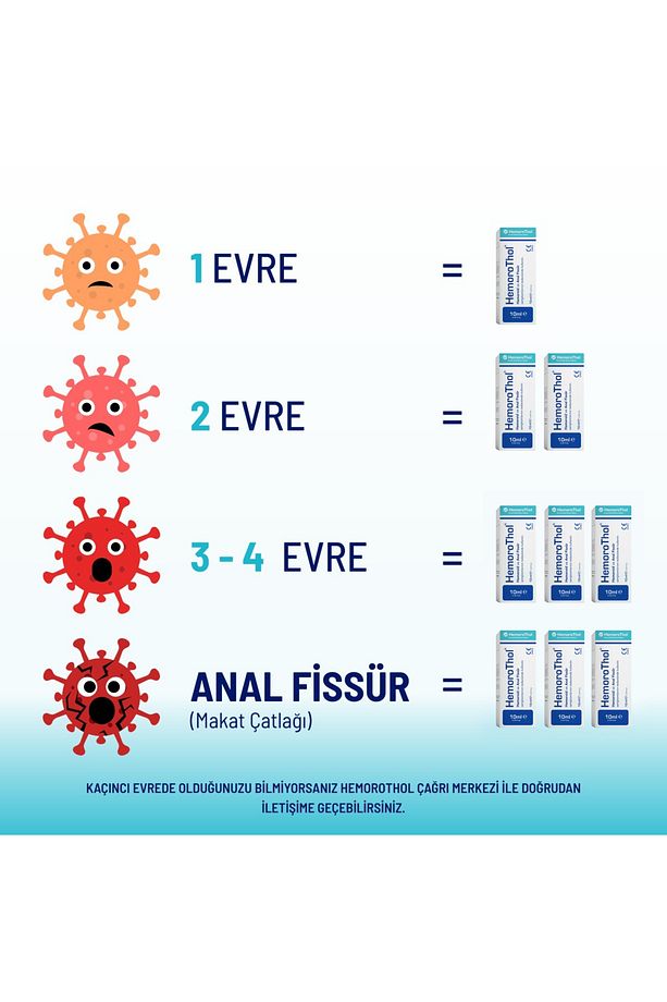 H.emoroid B.asur Onarıcı Bitkisel Sprey 20 ml - 7