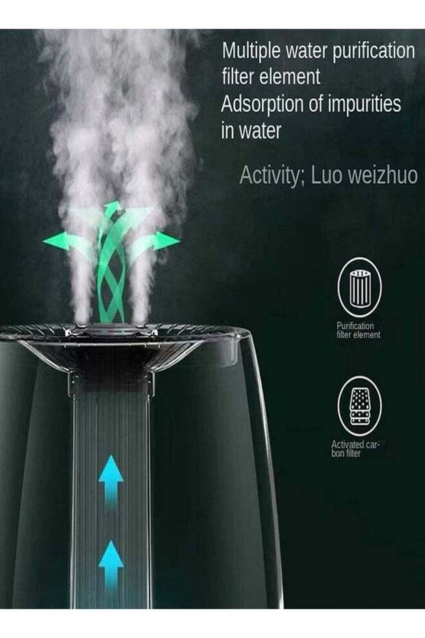 6.8L smart air humidifier,easy to fill,noise reduction,with aromatherapy function,for bedroom,green - 2