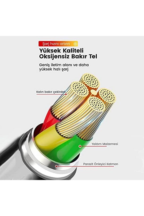 Sl010 Usb To Lightning Iphone 2.4a Hızlı Şarj Ve Data Kablosu Beyaz 1 Metre - 2