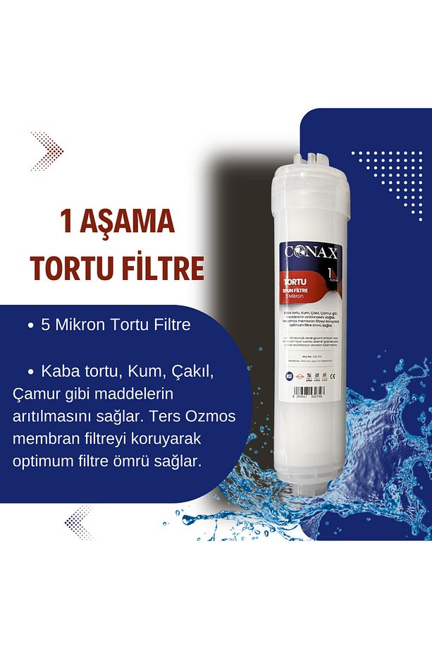 Tüm Kapalı Kasalar Için 8 Aşama'lı , 80 Gpd Membranlı, Inline Filtre Seti, Nsf Onaylı - 3