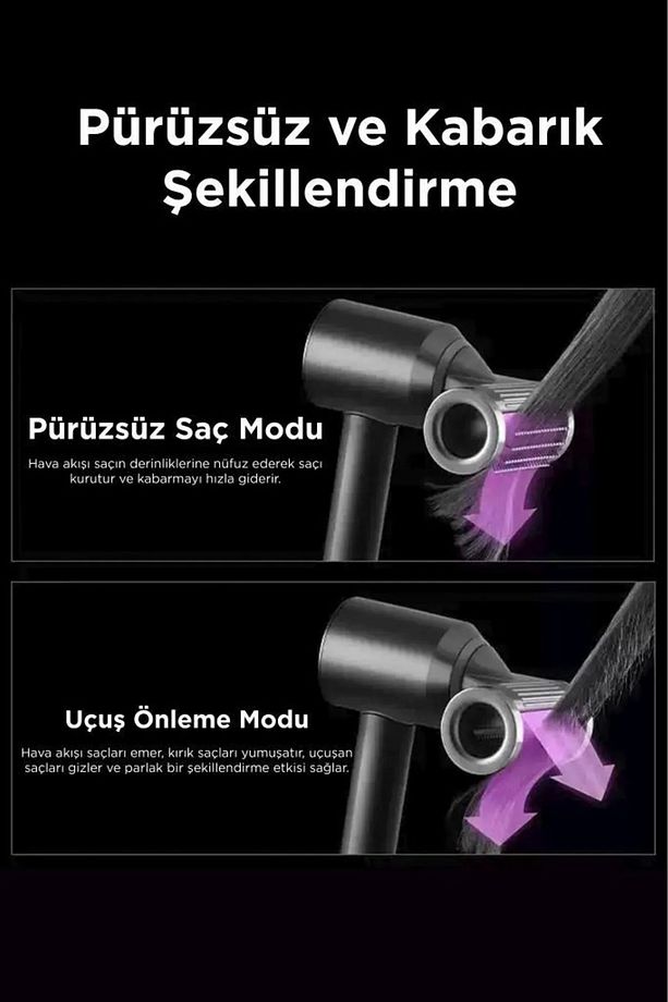 Supersonic Saç Kurutma Makinesi - 2