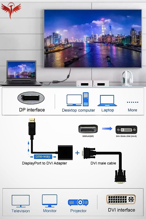 Displayport to DVI Çevirici (DP to DVI) Monitör-Pc Görüntü Kablosu Premium - 2