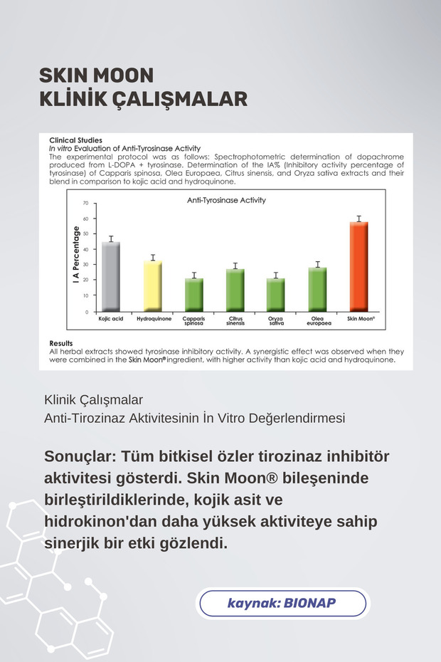 (TÜM CİLDE) Yüz, Lekeli Bölge Beyazlatıcı Krem (GENİTAL BÖLGE,KOLTUK ALTI,DİZ,DİRSEK,HASSAS BÖLGE) - 6