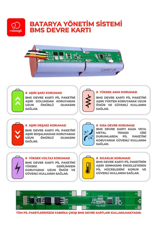 Arzum Ar4301 Robotek X2 2600mah Pili Uyumlu Robot Süpürge Bataryası A2609bs-arz-001 - 4