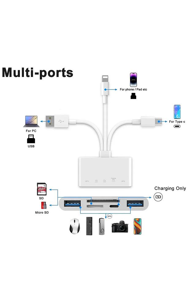 3136 Type-c Usb Lightning Otg Iphone Tf Sd Micro Kart Okuyucu Card Çevirici Dönüştürücü Adaptö - 2