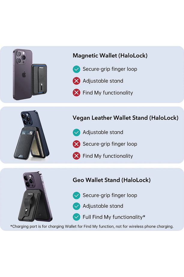 iPhone Standlı Cüzdan Halolock Magsafe Wallet - Kahve - 4