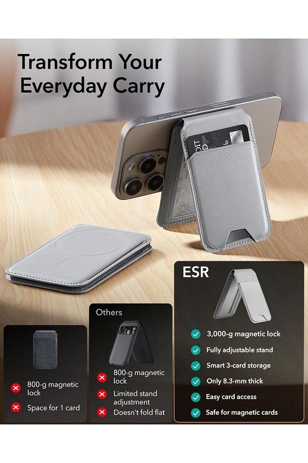 iPhone Standlı Cüzdan Halolock MagSafe Wallet – Gri - 5