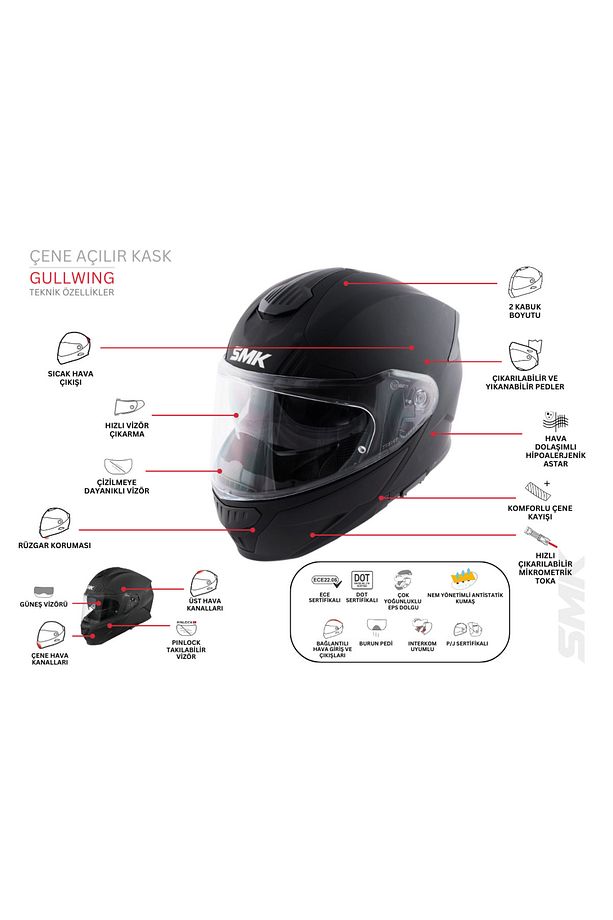 Gullwıng Mat Nardo Gri Çene Açılır Kask (ECE 22.06) (Fit Kalıp) - 9