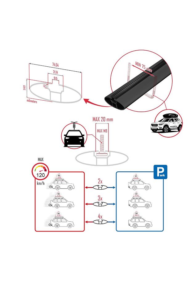 Dacia Sandero Stepway 2 2012-2020 Arası ile Uyumlu FLY Model Ara Atkı Tavan Barı Siyah 2 Adet - 6