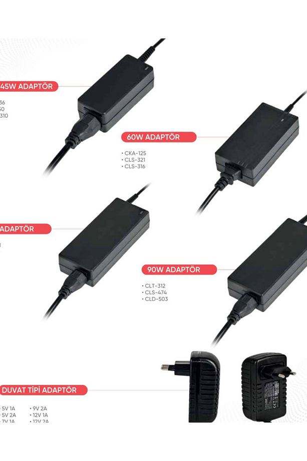 Clı-702 Lenova Typce Adaptör 20v 2.25-12v 3-5v 2a- Uyumlu - 3