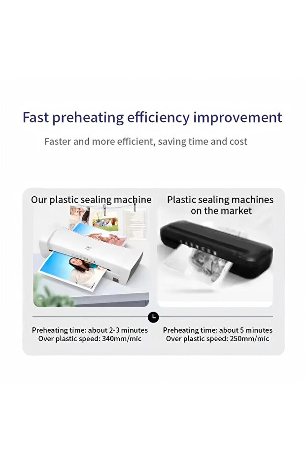 آلة تغليف الورق OSMILE باللون الأبيض - 3