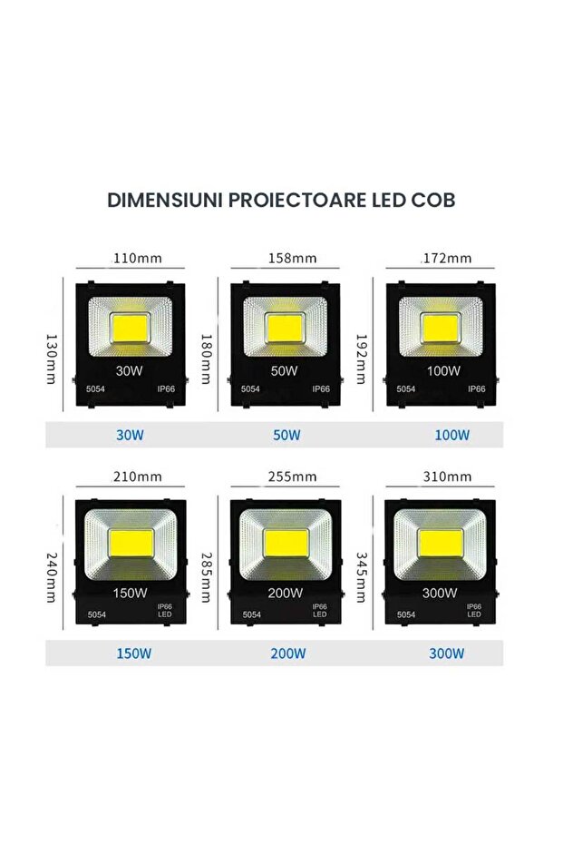 Proiector LED COB 220V, IP66 Putere 200W, ElectroAZ - 3