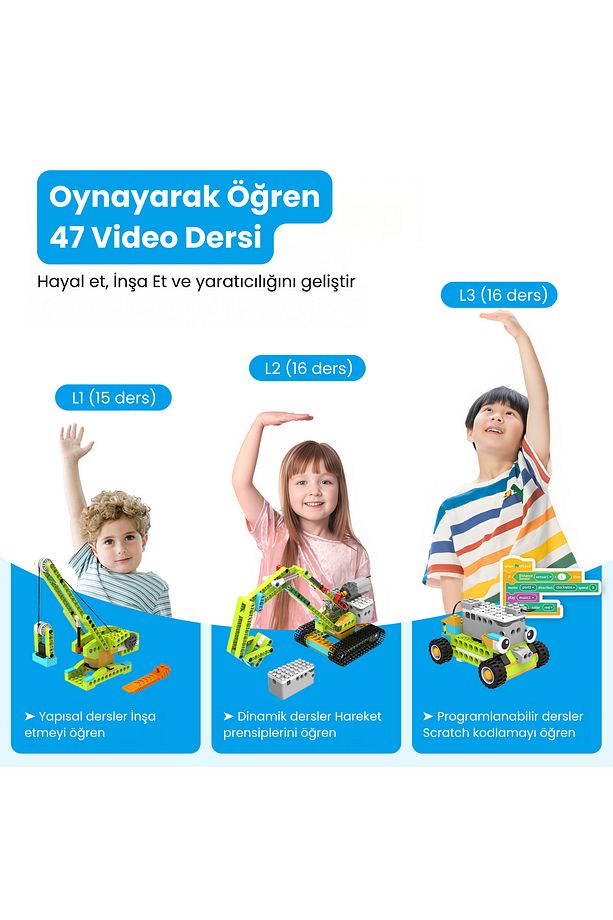 Robot Master Premium Robotik Kodlama Seti 600 Parça, 300 Farklı Robot - 4