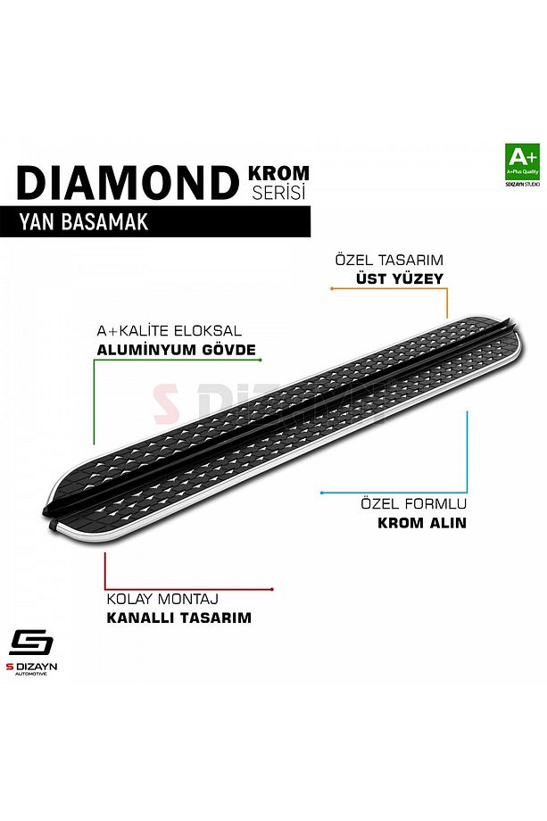 S-Dizayn BYD Seal U Diamond Krom Yan Basamak 193 Cm 2022 Üzeri - 7