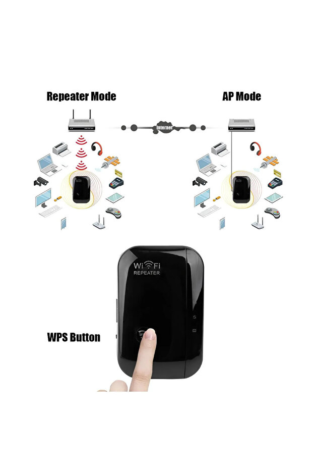 Yeni Nesil Wifi Sinyal Güçlendirici 300 Mbps Dual Band Genişletici Kablosuz Wireless Access Point - 4