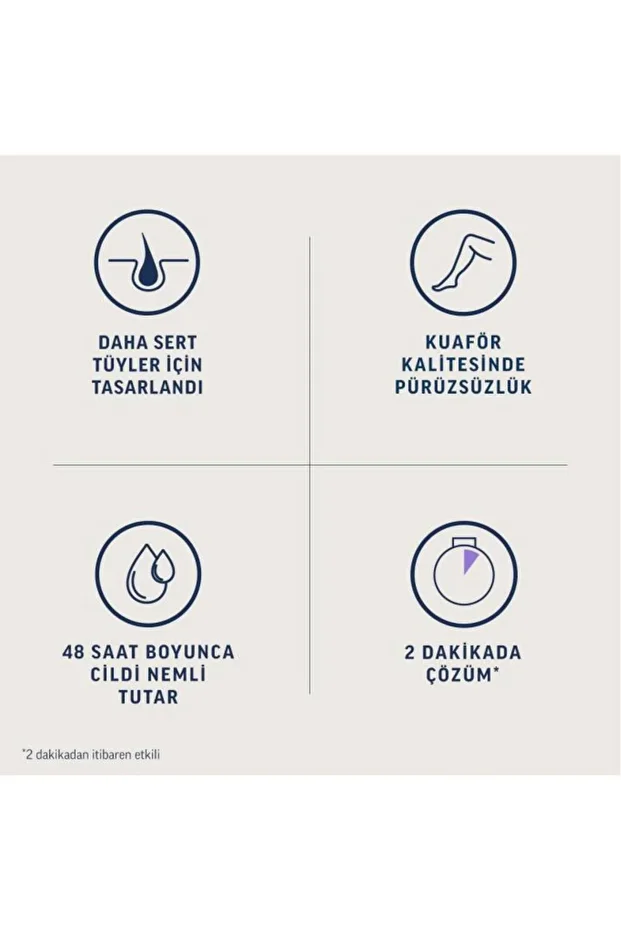 Professional 400ml Tüy Dökücü Krem - 4