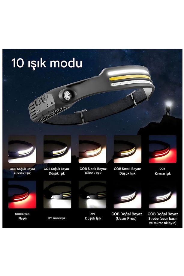Şarj Edilebilir 5 Modlu Sensörlü Su Geçirmez Kafa Lambası W689-3 - 2