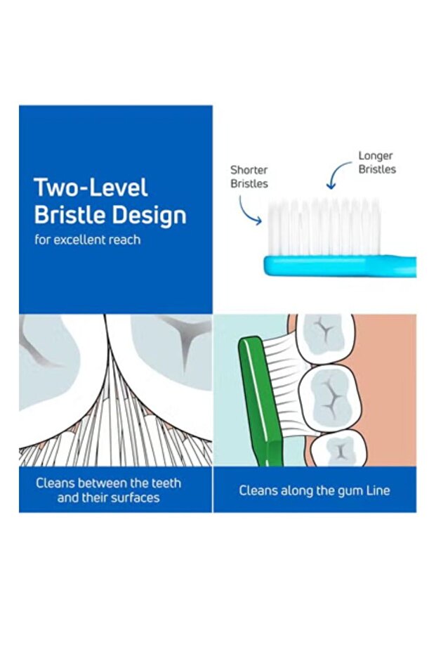 Supreme Toothbrush Single - 3