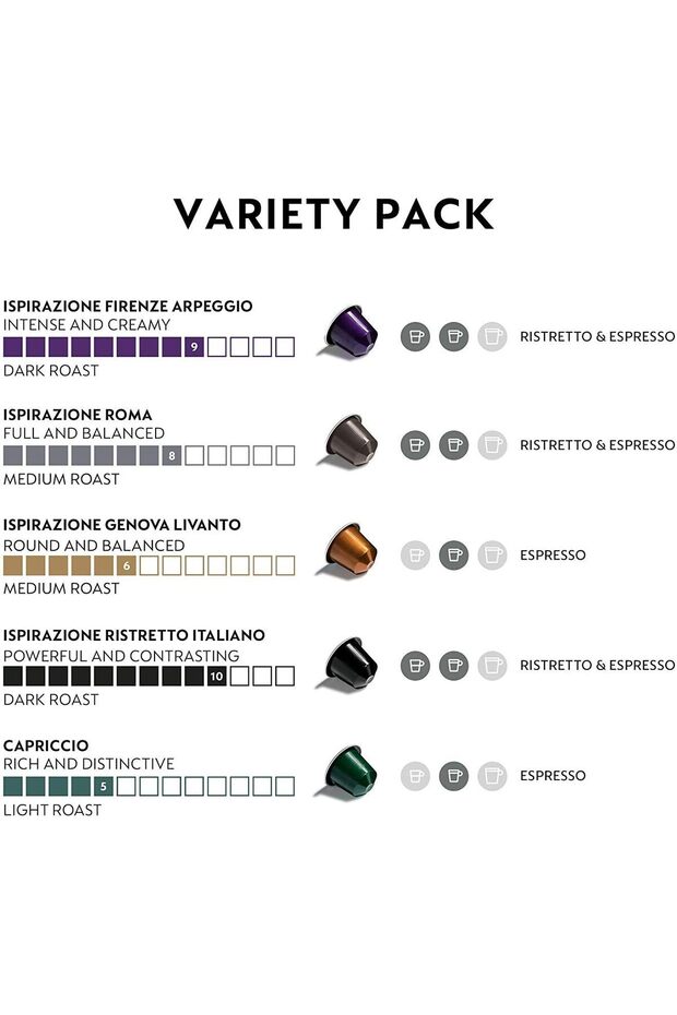 مجموعة مختارة من كبسولات الخط الأصلي - 3