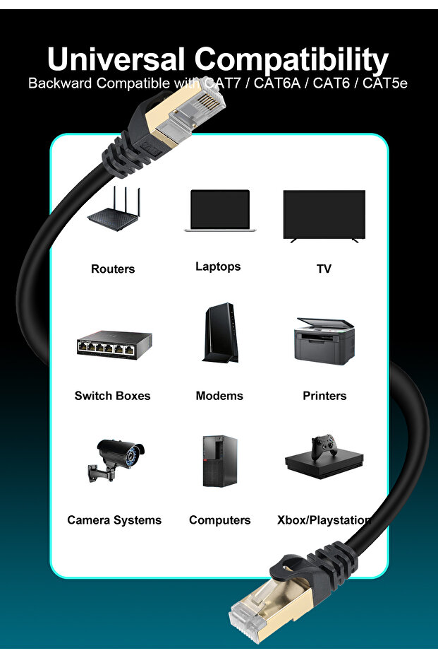 Ethernet Cable 10 Meter CAT8 High Speed 10Gbps Premium Internet Lan by Datazone - 6