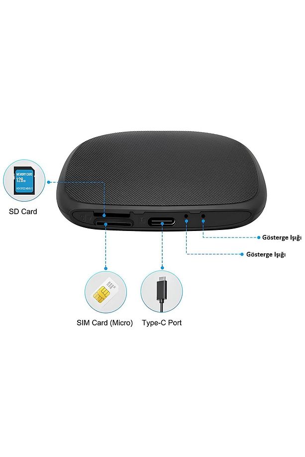 Android13 Ai Box 3in1 8gb-ram 128gb-rom Lte Hareket Halinde Video - 2