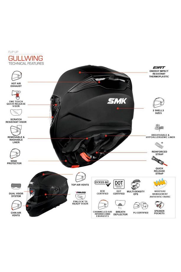Gullwıng Tourleader Sarı Gri Çene Açılır Kask - 2