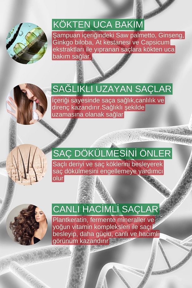 Forte Ultra Clinical Kuru ve Normal Saçlar için Şampuan 220 x 2 ml - 3