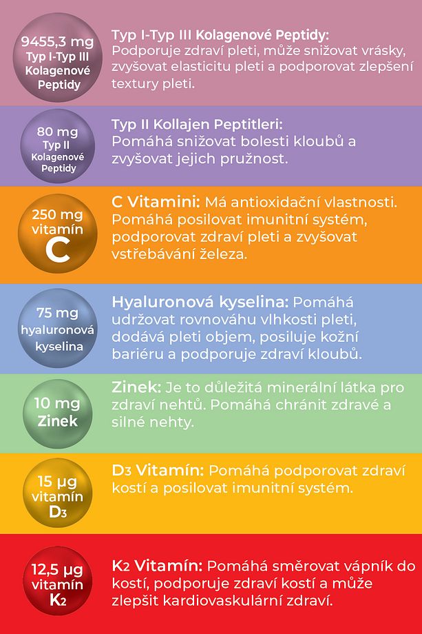 Collagen Tip 1 Tip 2 Tip 3 (KOLAJEN) - 7