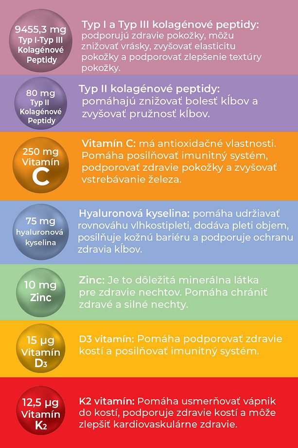 Collagen Tip 1 Tip 2 Tip 3 (KOLAJEN) - 6