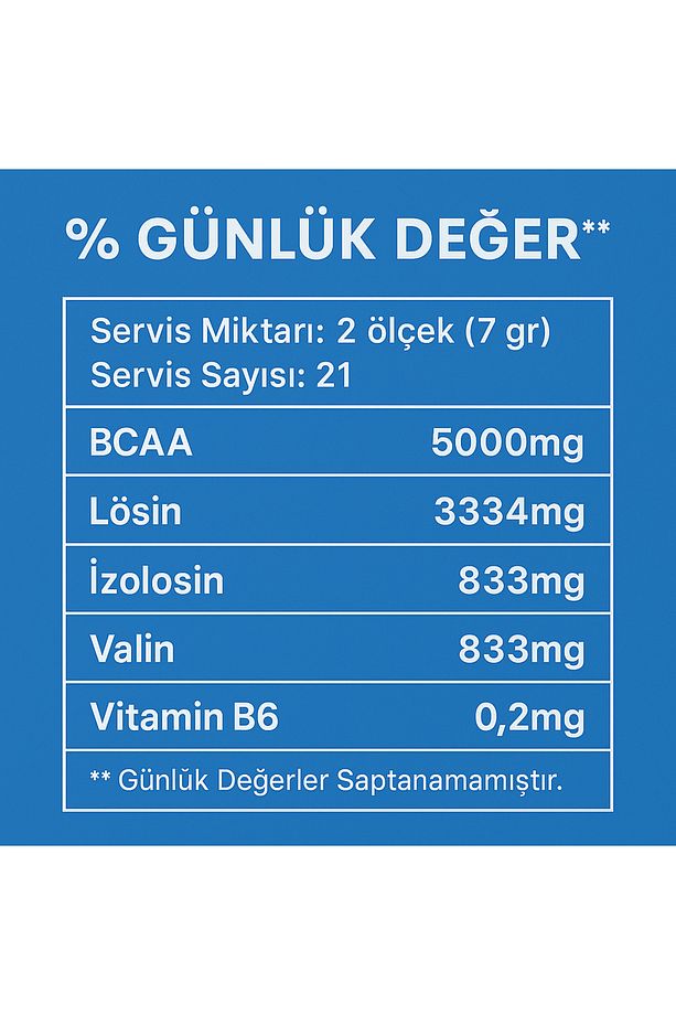 Doypack Bcaa Karpuz Aromalı - 21 Servis - 3